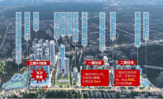 最新详情介绍-合正观澜汇云境房源-价格-折扣米乐体育M6直播平台2025合正观澜汇云境(图3)