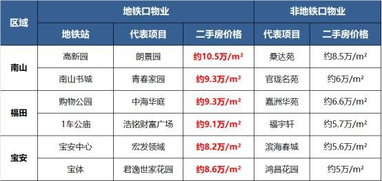 最新详情介绍-合正观澜汇云境房源-价格-折扣米乐体育M6直播平台2025合正观澜汇云境(图8)