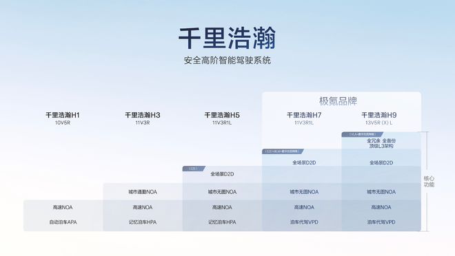 布史上最强年报；宁德时代战略投资蔚来能源GTC 开幕英伟达核弹连发；小米小鹏发(图1)
